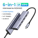 edistore.us, UGREEN USB C HUB 4K60Hz Type C to HDMI 2.0 RJ45 PD100W Adapter for MacBook iPad